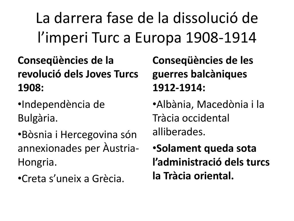 La darrera fase de la dissolució de l’imperi Turc a Europa