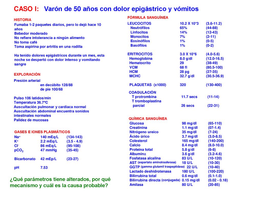 CASO I: Varón de 50 años con dolor epigástrico y vómitos