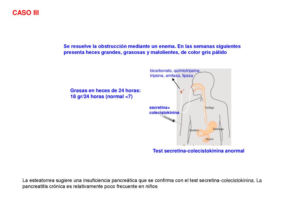 CASO III Se resuelve la obstrucción mediante un enema. En las semanas siguientes presenta heces grandes, grasosas y malolientes, de color gris pálido.
