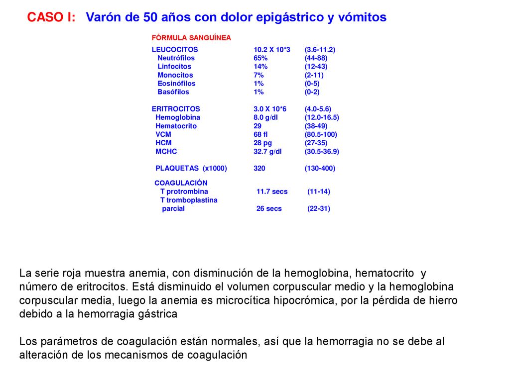 CASO I: Varón de 50 años con dolor epigástrico y vómitos