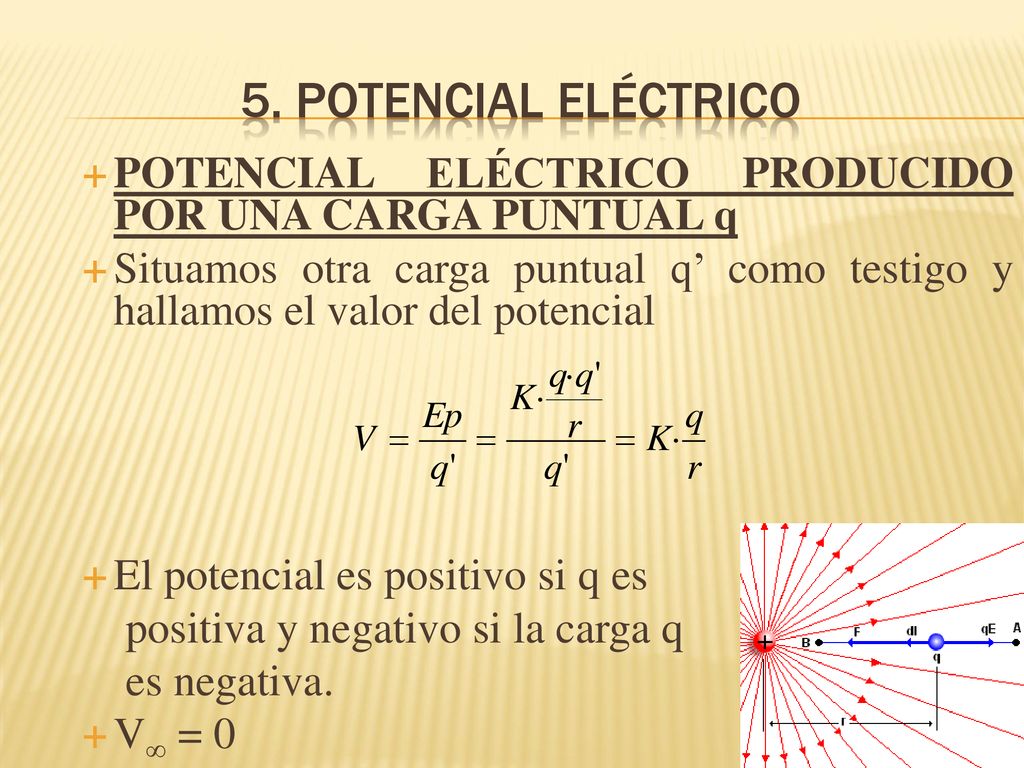 5. potencial eléctrico POTENCIAL ELÉCTRICO PRODUCIDO POR UNA CARGA PUNTUAL q.