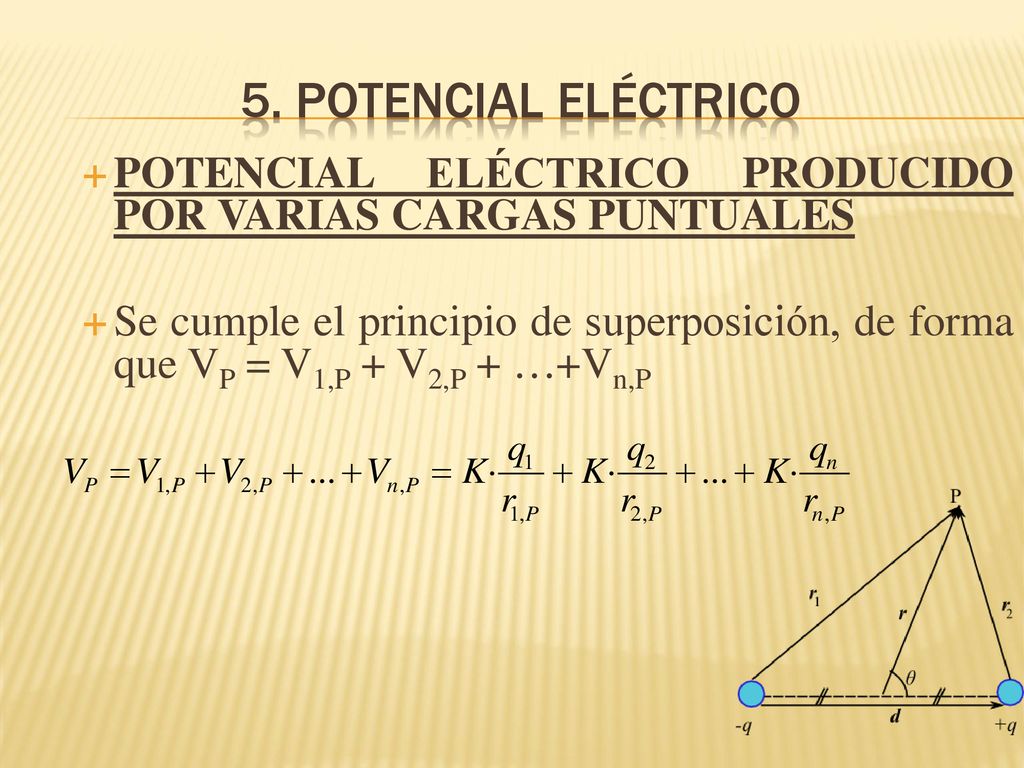 5. potencial eléctrico POTENCIAL ELÉCTRICO PRODUCIDO POR VARIAS CARGAS PUNTUALES.