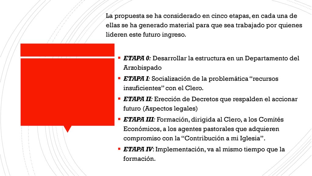 La propuesta se ha considerado en cinco etapas, en cada una de ellas se ha generado material para que sea trabajado por quienes lideren este futuro ingreso.