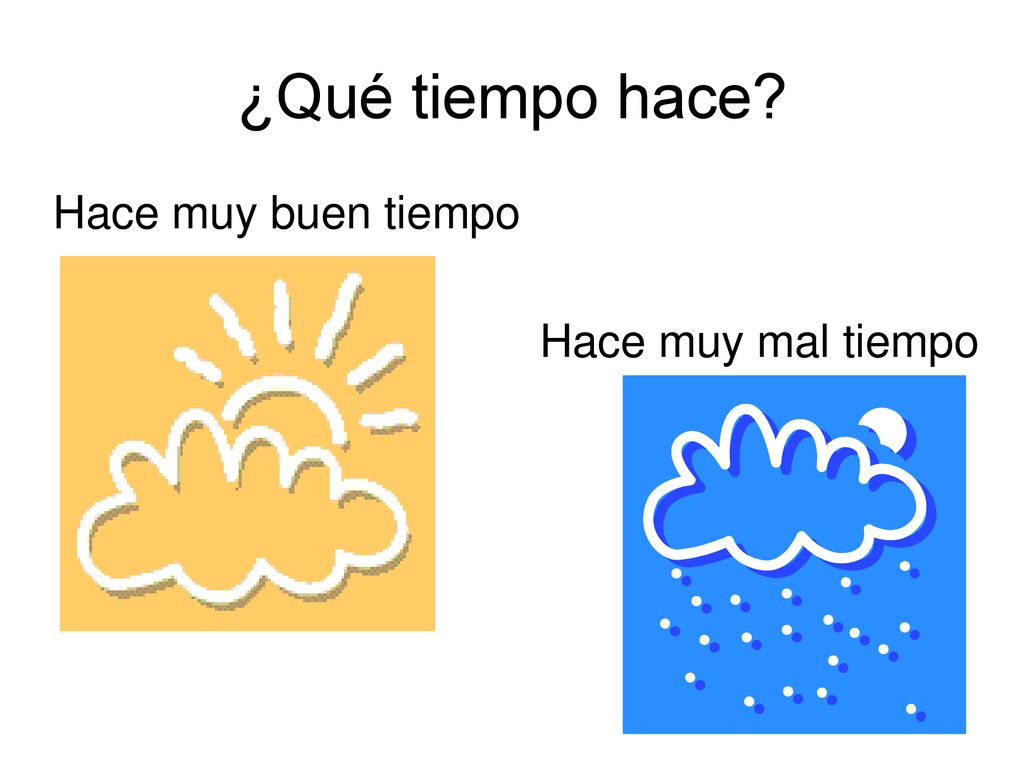 ¿Qué tiempo hace Hace muy buen tiempo Hace buen tiempo