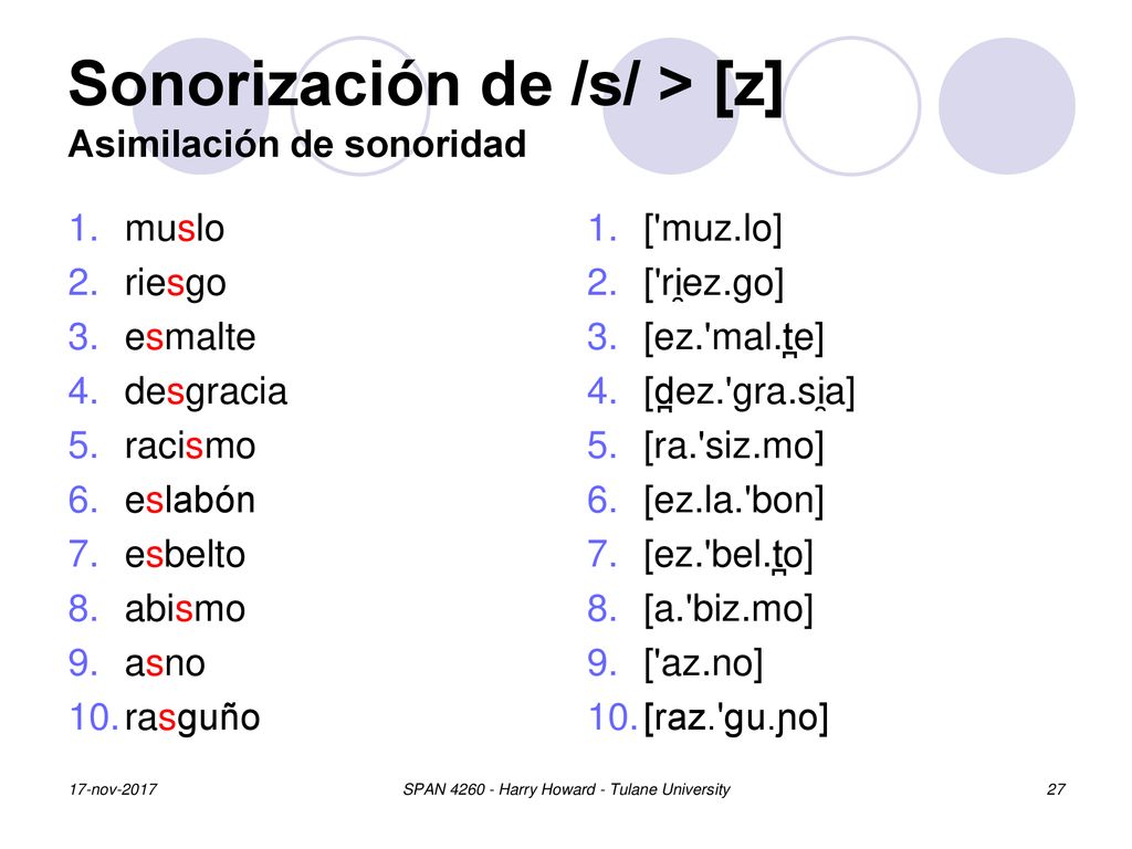 Sonorización de /s/ > [z] Asimilación de sonoridad