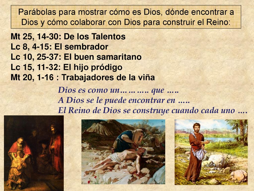 Parábolas para mostrar cómo es Dios, dónde encontrar a Dios y cómo colaborar con Dios para construir el Reino: