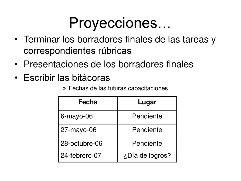 Proyecciones… Terminar los borradores finales de las tareas y correspondientes rúbricas. Presentaciones de los borradores finales.