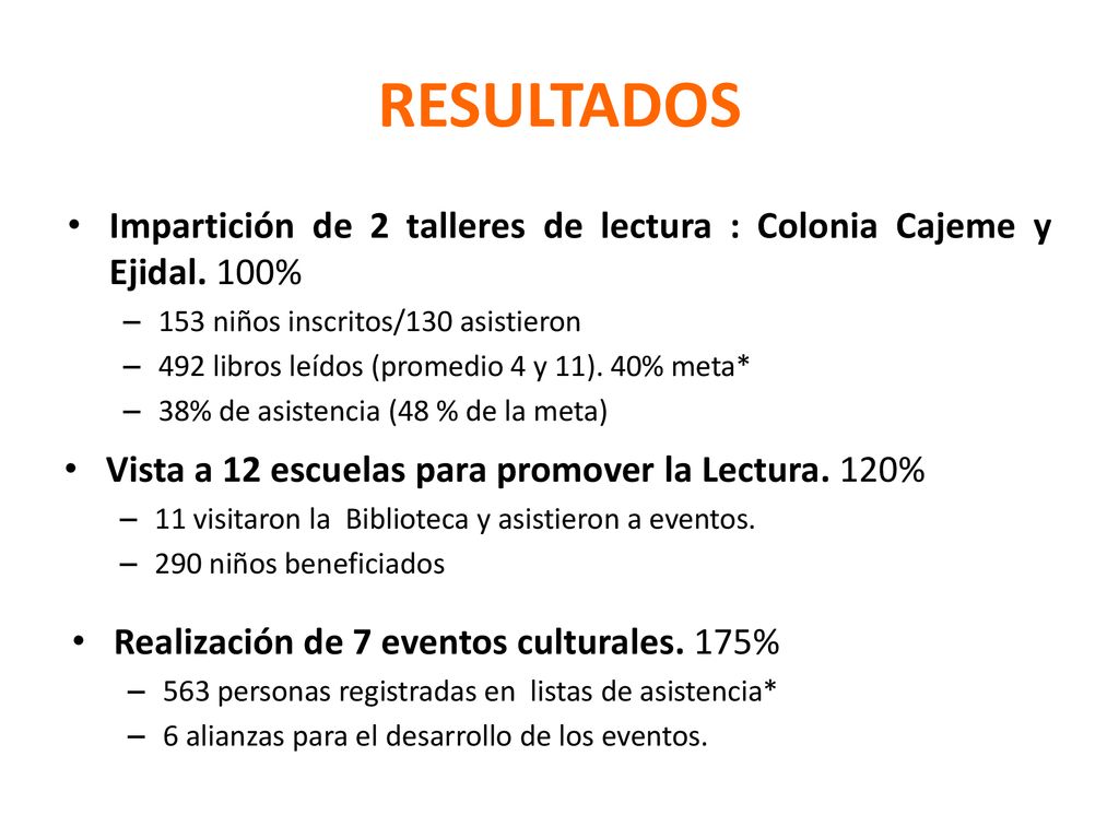 RESULTADOS Impartición de 2 talleres de lectura : Colonia Cajeme y Ejidal. 100% 153 niños inscritos/130 asistieron.