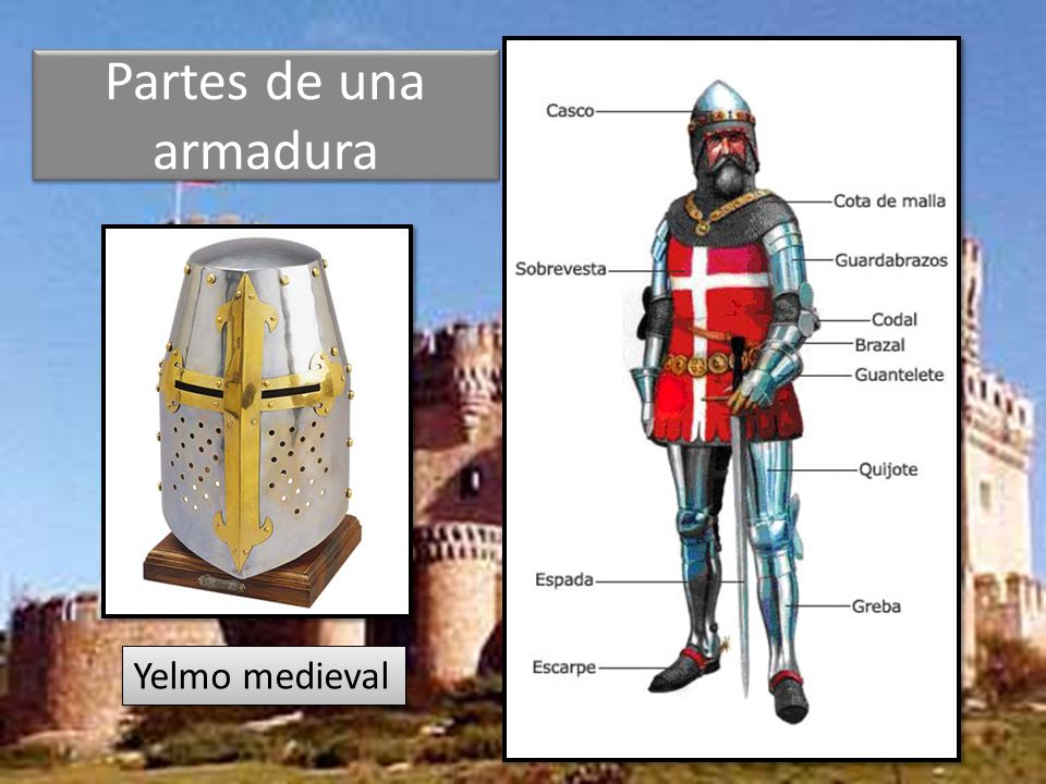 Partes de una armadura Yelmo medieval