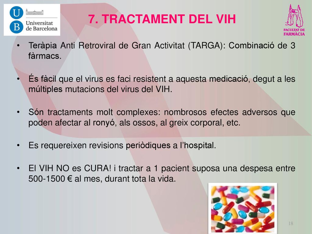 7. TRACTAMENT DEL VIH Teràpia Anti Retroviral de Gran Activitat (TARGA): Combinació de 3 fàrmacs.