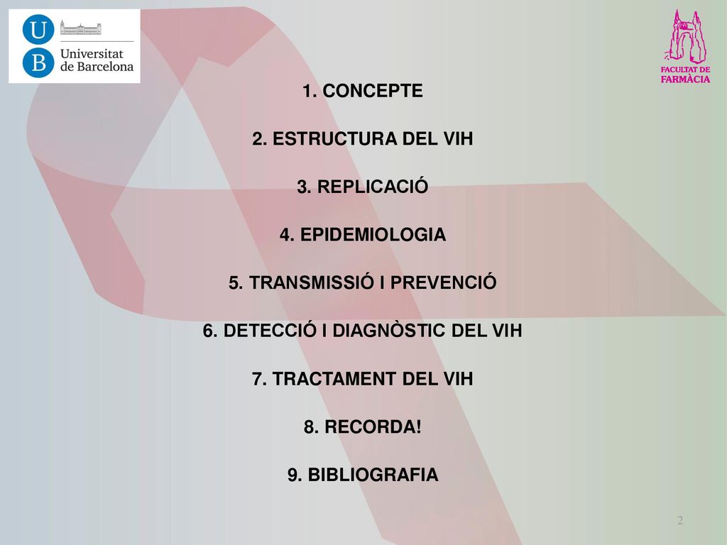 1. CONCEPTE 2. ESTRUCTURA DEL VIH 3. REPLICACIÓ 4. EPIDEMIOLOGIA 5