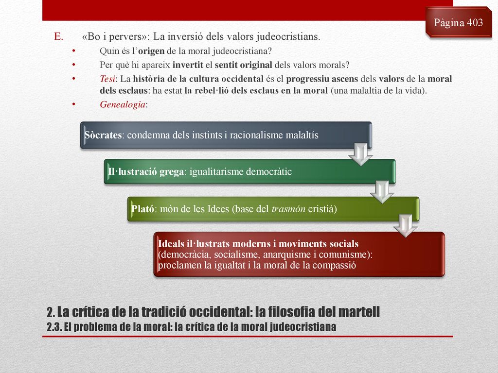 Pàgina 403 «Bo i pervers»: La inversió dels valors judeocristians. Quin és l’origen de la moral judeocristiana