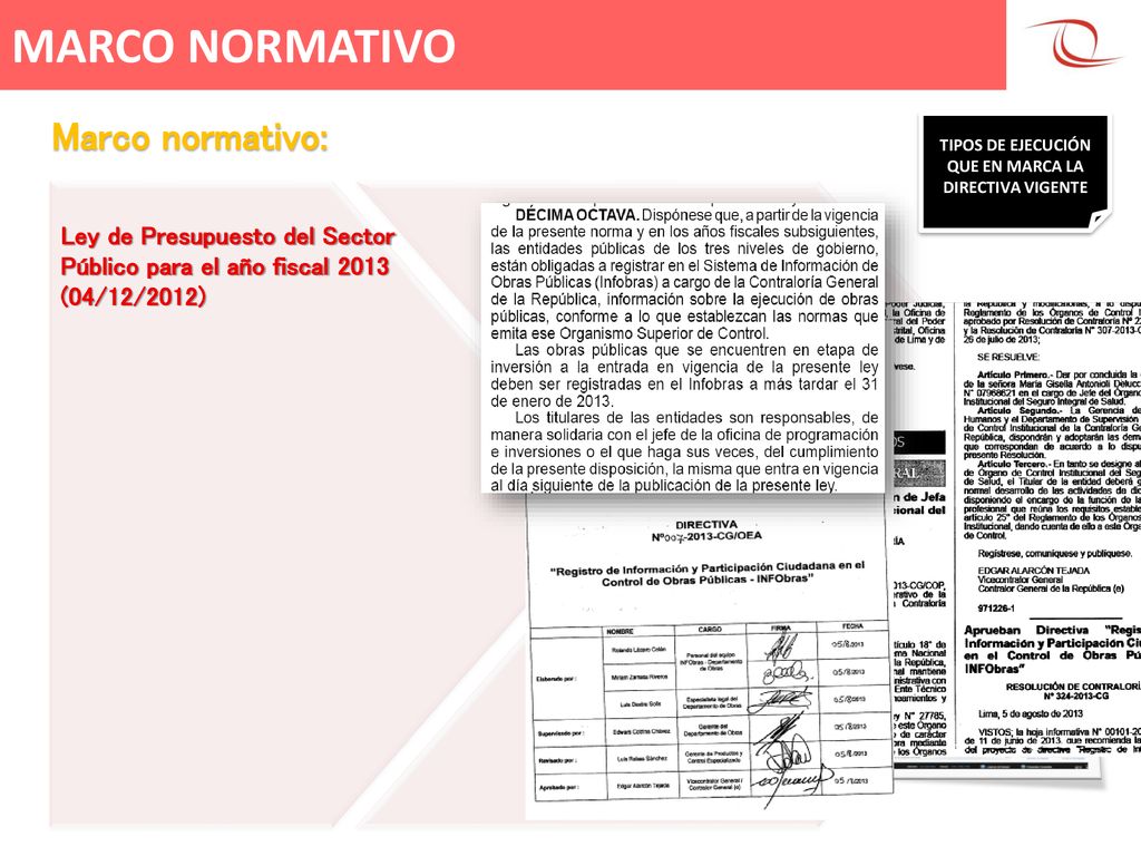 TIPOS DE EJECUCIÓN QUE EN MARCA LA DIRECTIVA VIGENTE