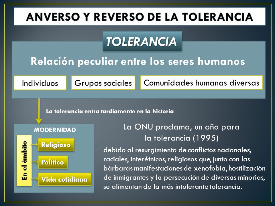 ANVERSO Y REVERSO DE LA TOLERANCIA