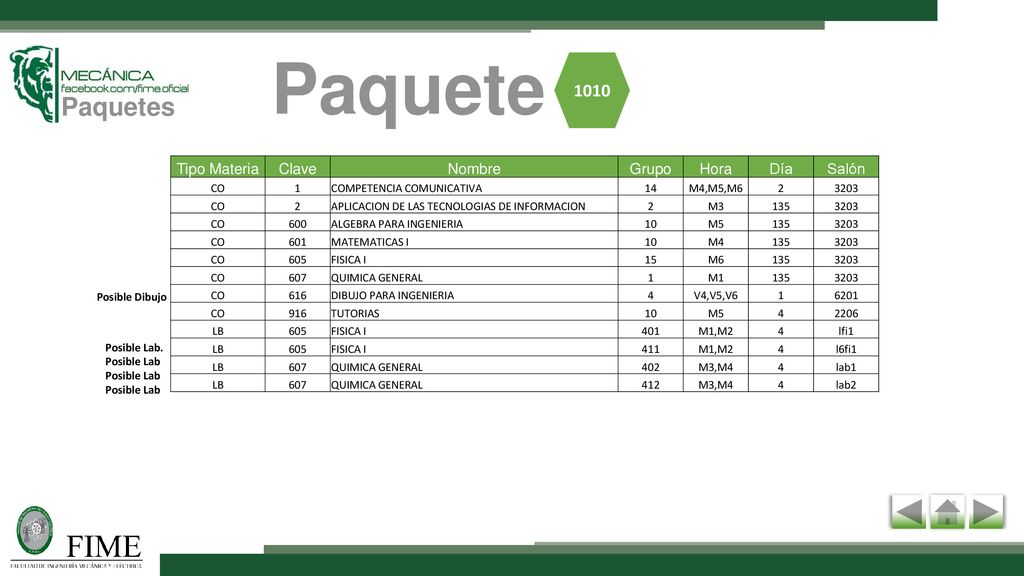Paquete Paquetes 1010 Tipo Materia Clave Nombre Grupo Hora Día Salón