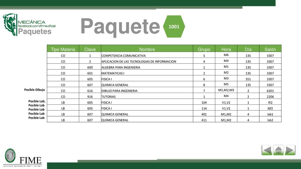 Paquete Paquetes 1001 Tipo Materia Clave Nombre Grupo Hora Día Salón