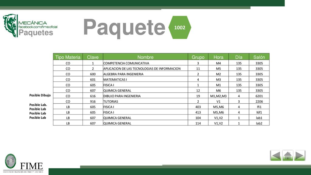 Paquete Paquetes 1002 Tipo Materia Clave Nombre Grupo Hora Día Salón