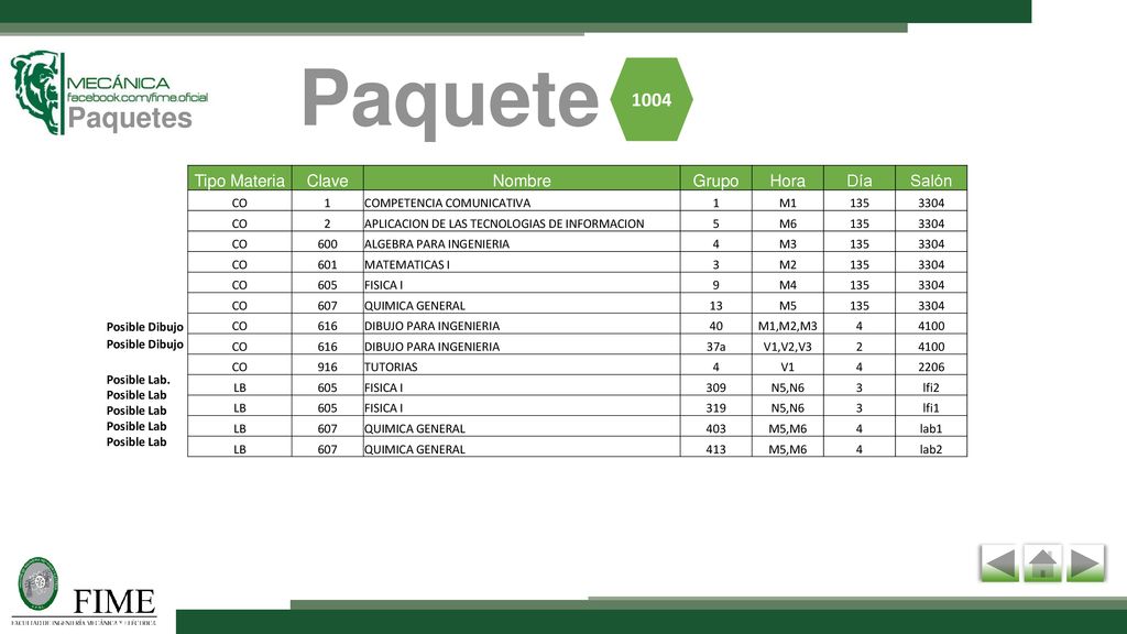 Paquete Paquetes 1004 Tipo Materia Clave Nombre Grupo Hora Día Salón
