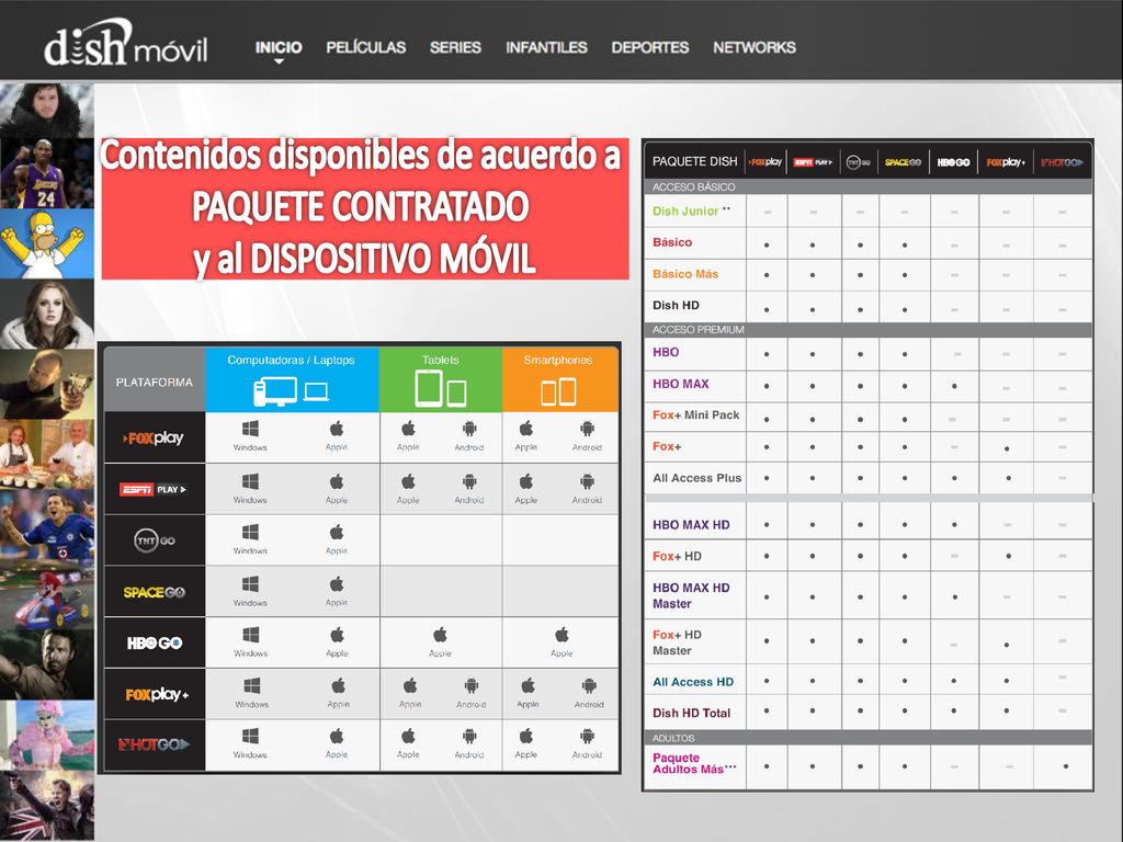 Contenidos disponibles de acuerdo a PAQUETE CONTRATADO y al DISPOSITIVO MÓVIL
