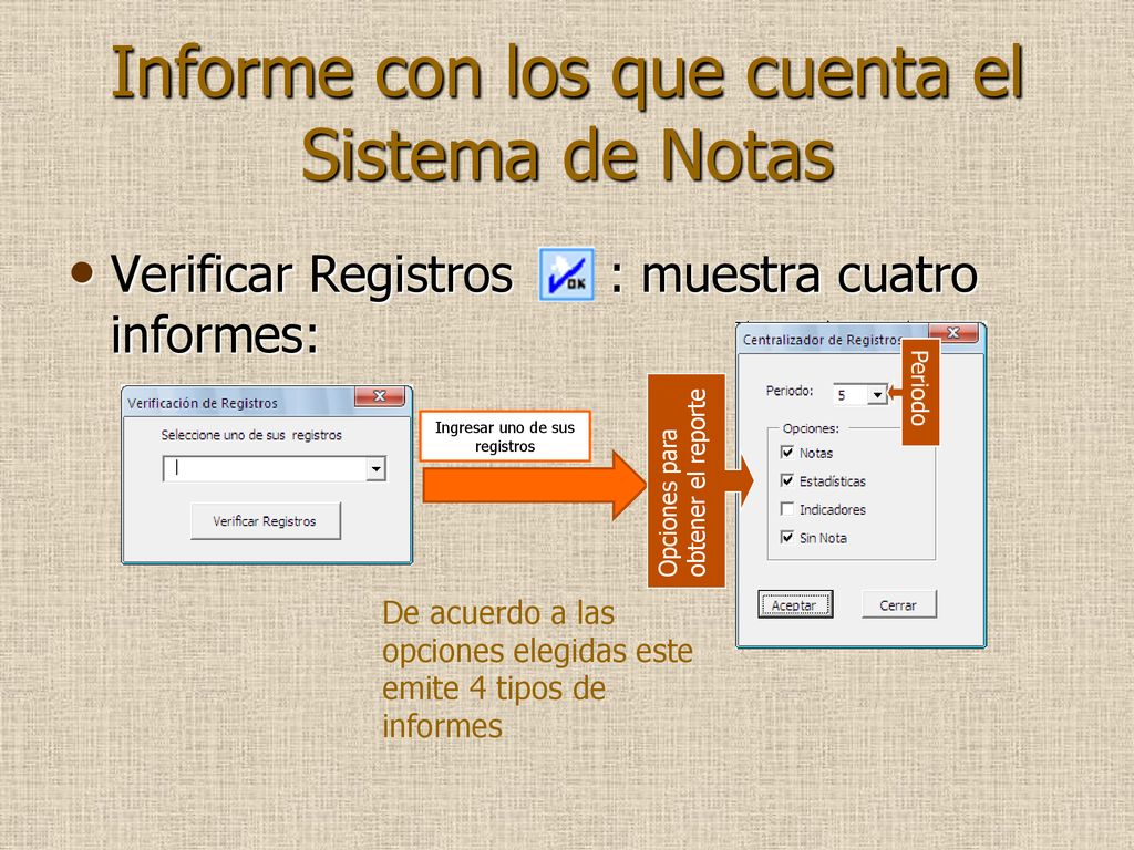 Informe con los que cuenta el Sistema de Notas
