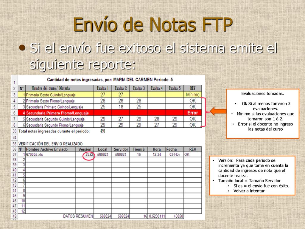 Envío de Notas FTP Si el envío fue exitoso el sistema emite el siguiente reporte: Evaluaciones tomadas.