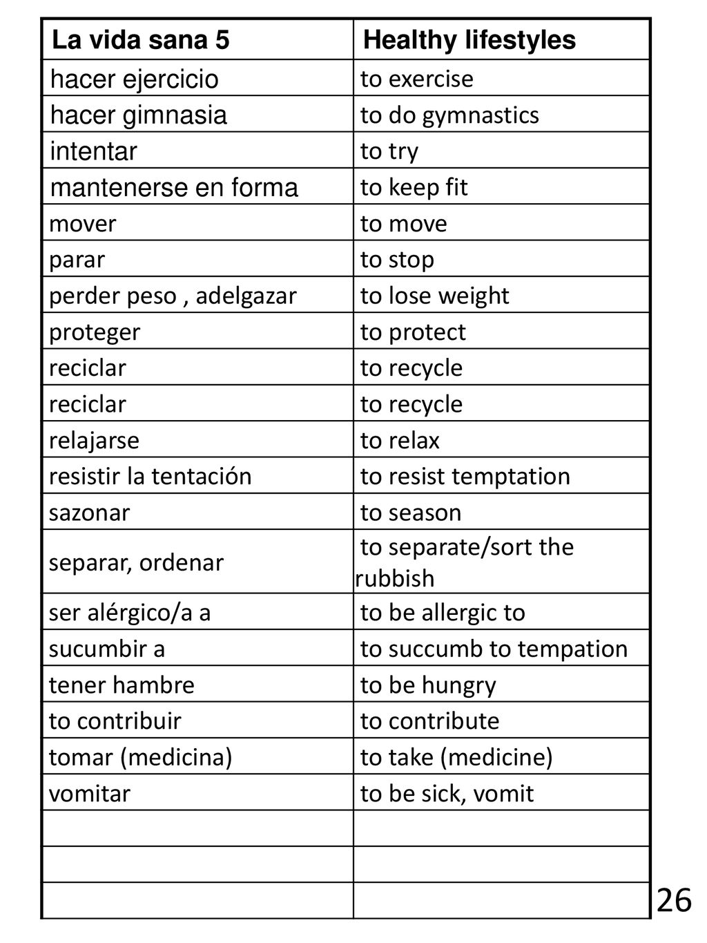 26 La vida sana 5 Healthy lifestyles hacer ejercicio to exercise