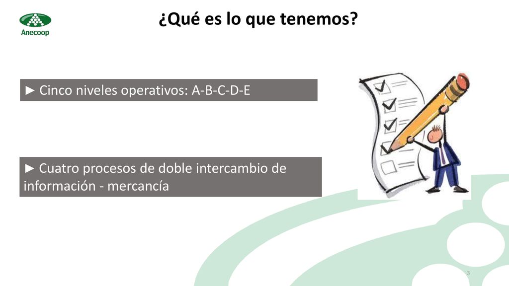 ¿Qué es lo que tenemos ► Cinco niveles operativos: A-B-C-D-E