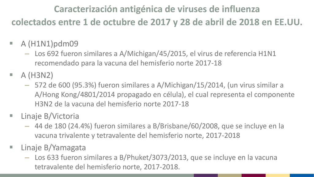 Caracterización antigénica de viruses de influenza colectados entre 1 de octubre de 2017 y 28 de abril de 2018 en EE.UU.