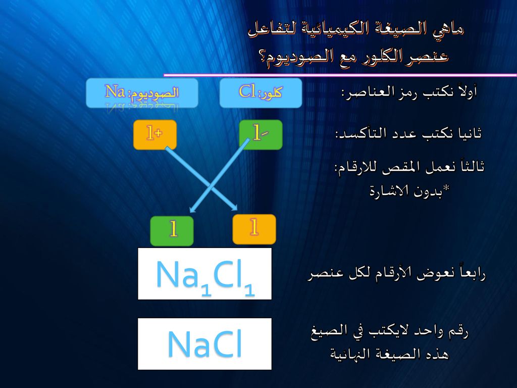 Na1Cl1 NaCl ماهي الصيغة الكيميائية لتفاعل عنصر الكلور مع الصوديوم؟ 1-