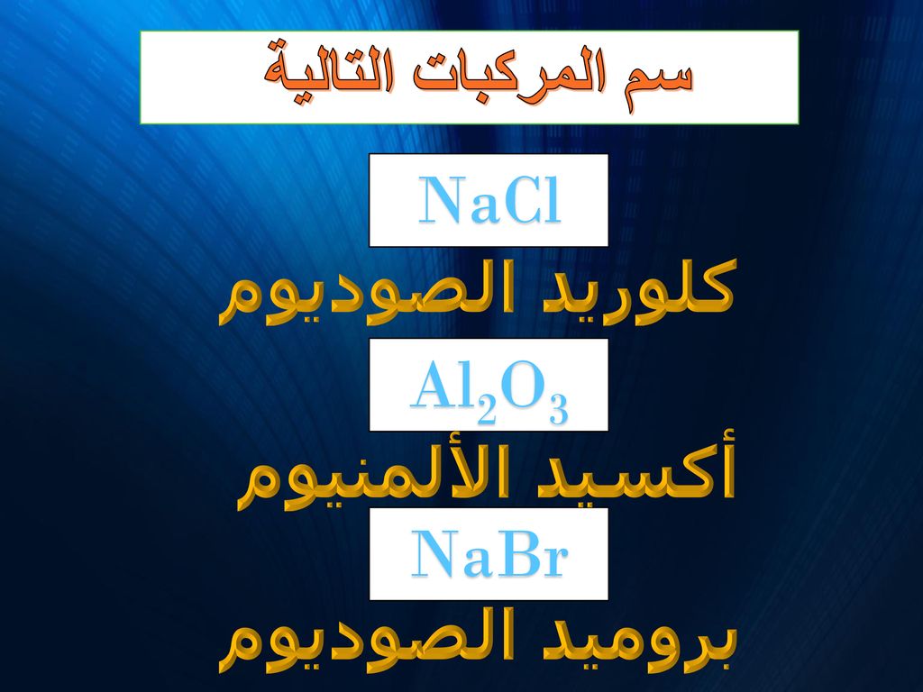 سم المركبات التالية NaCl كلوريد الصوديوم Al2O3 أكسيد الألمنيوم NaBr بروميد الصوديوم