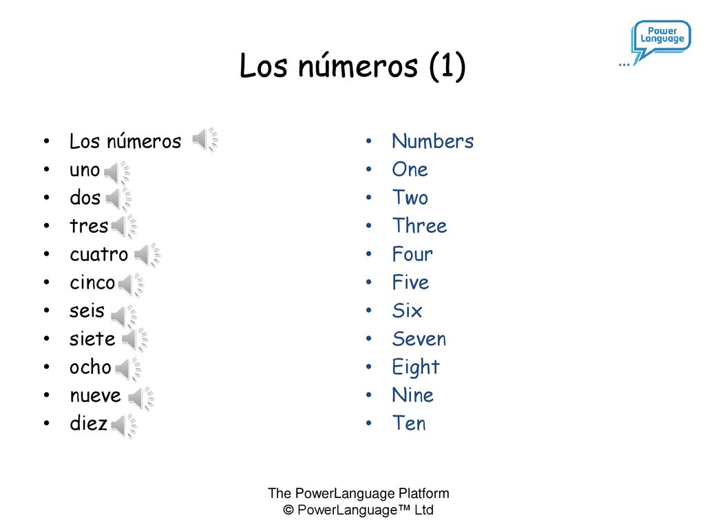 Los números (1) Los números uno dos tres cuatro cinco seis siete ocho