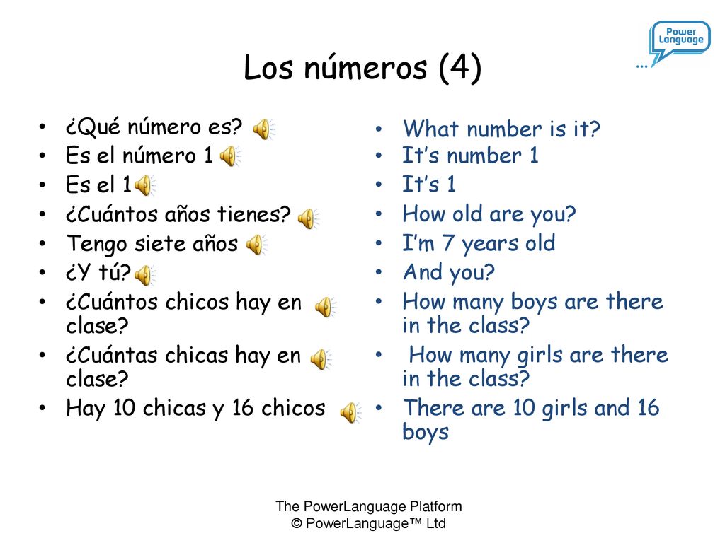 Los números (4) ¿Qué número es What number is it Es el número 1