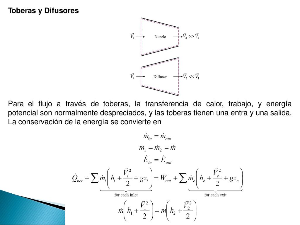 de toberas, la transferencia de calor, trabajo, y energía