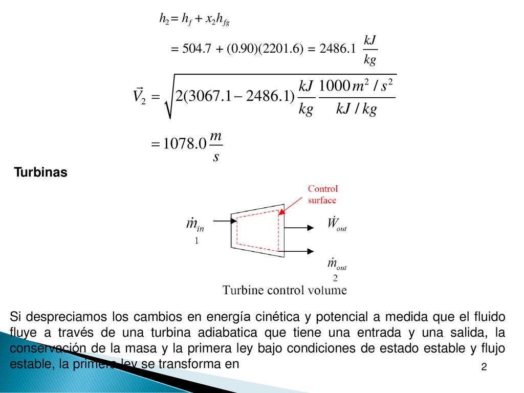  kJ 1000 m2 / s2 V2  2(3067.1 ) kg kJ / kg  m s