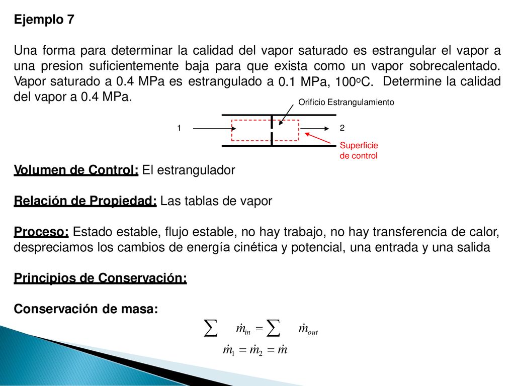 Ejemplo 7 Una forma para determinar la calidad del vapor saturado es estrangular el vapor a.