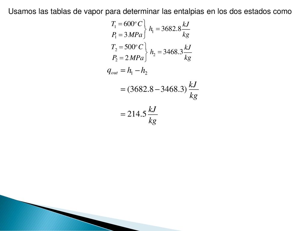 qout  h1  h2  (  ) kJ kg  kJ kg Usamos las