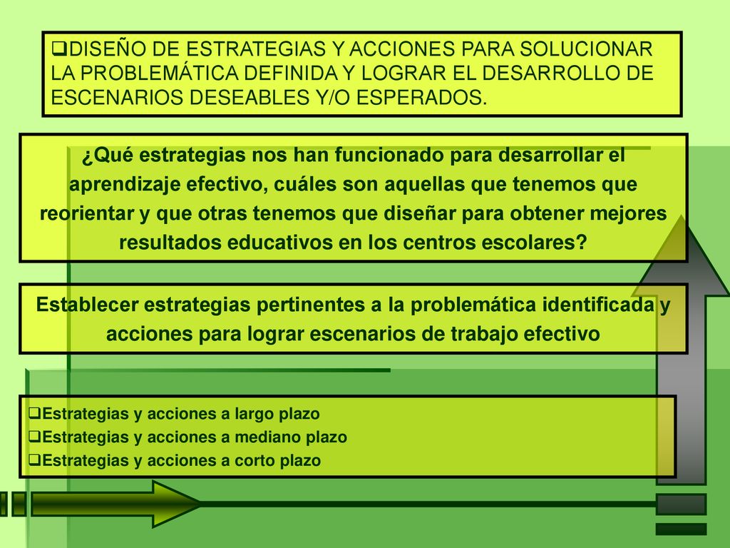 DISEÑO DE ESTRATEGIAS Y ACCIONES PARA SOLUCIONAR LA PROBLEMÁTICA DEFINIDA Y LOGRAR EL DESARROLLO DE ESCENARIOS DESEABLES Y/O ESPERADOS.