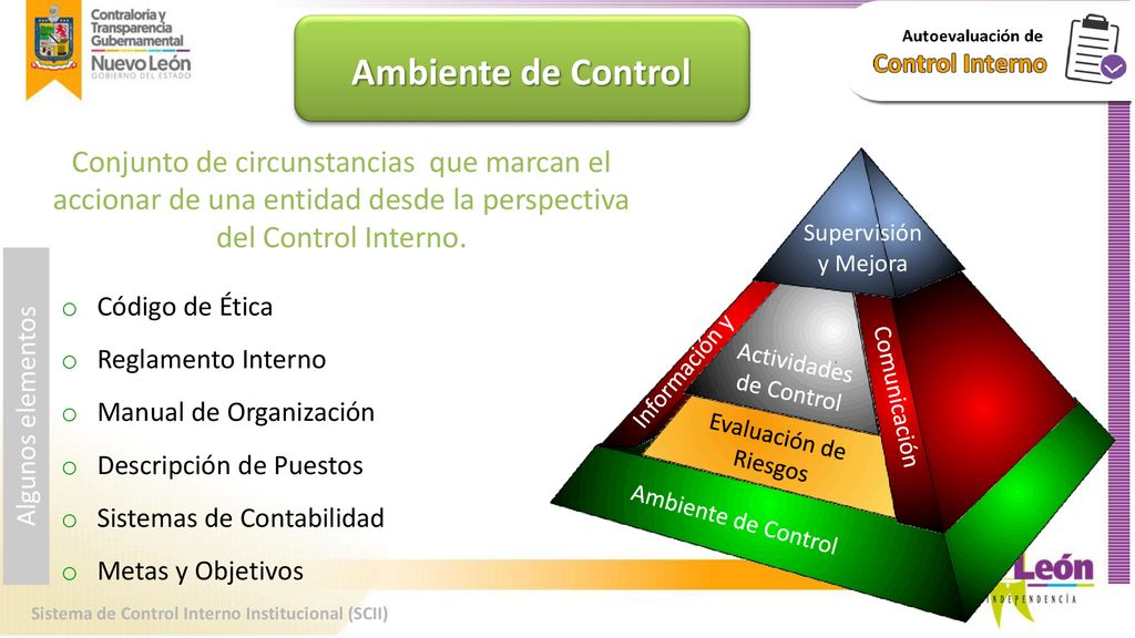 Ambiente de Control Conjunto de circunstancias que marcan el accionar de una entidad desde la perspectiva del Control Interno.