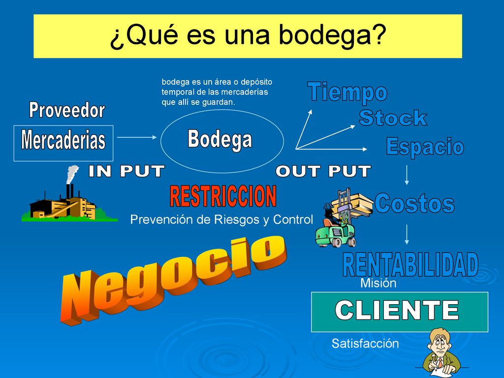¿Qué es una bodega Tiempo Proveedor Stock Mercaderias Bodega Espacio