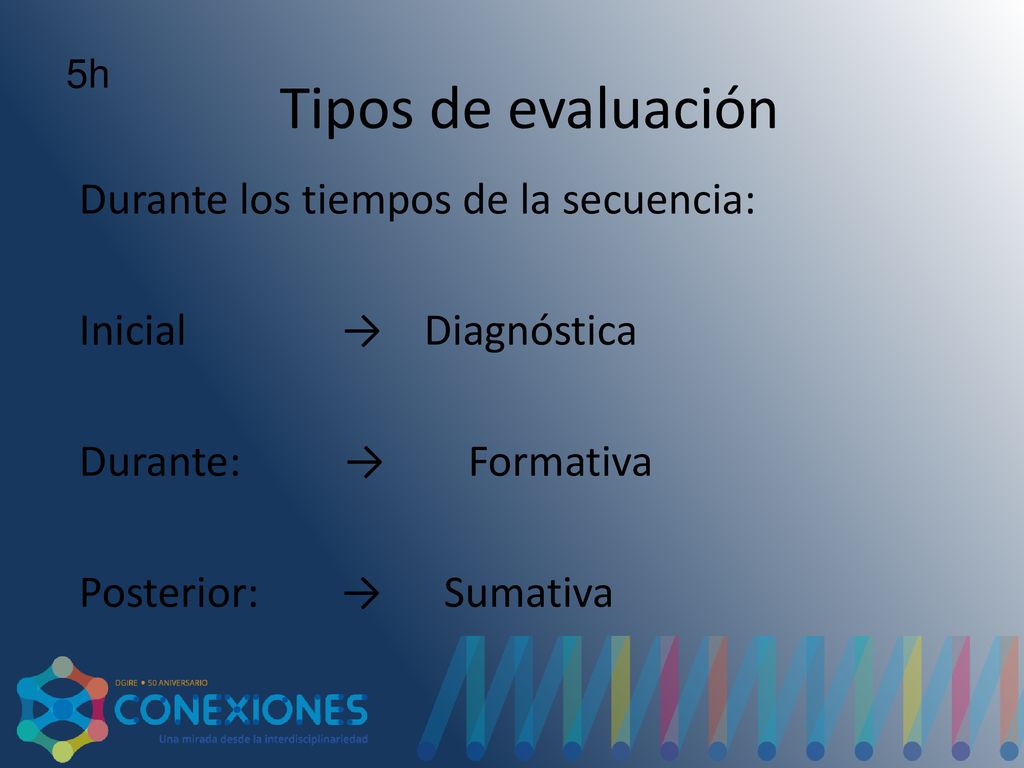 Tipos de evaluación Durante los tiempos de la secuencia: