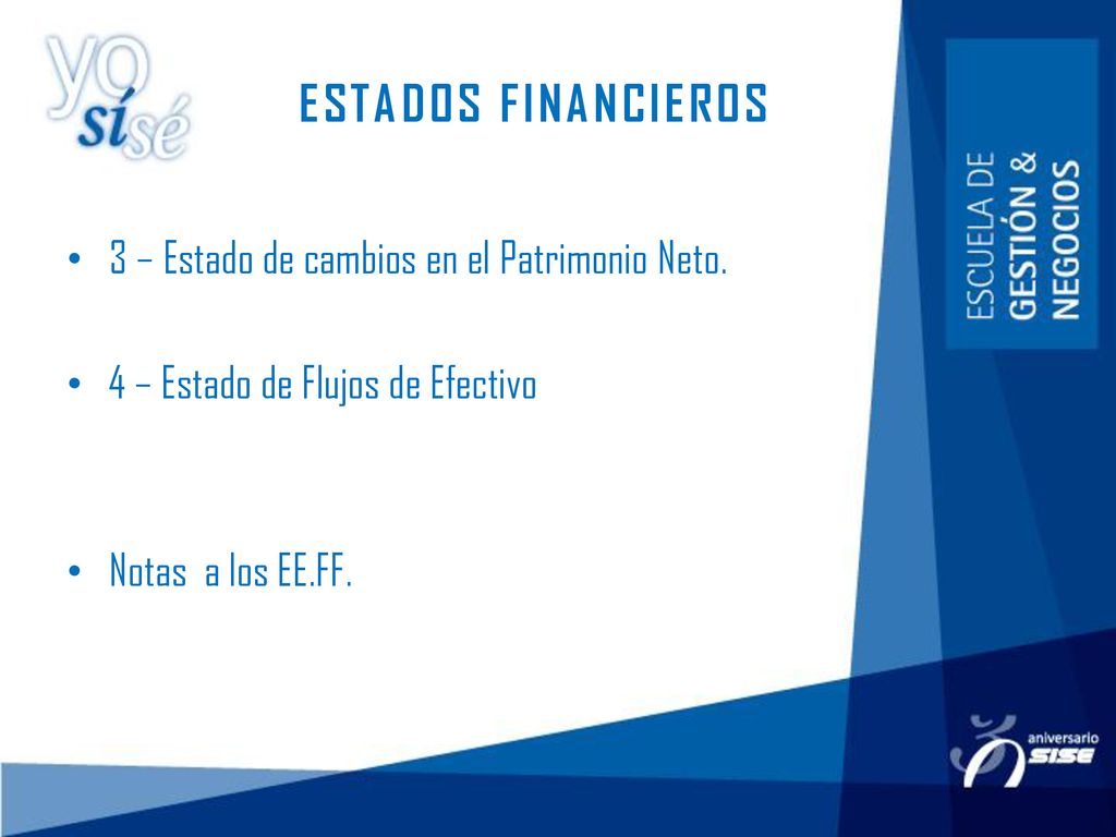 ESTADOS FINANCIEROS 3 – Estado de cambios en el Patrimonio Neto.