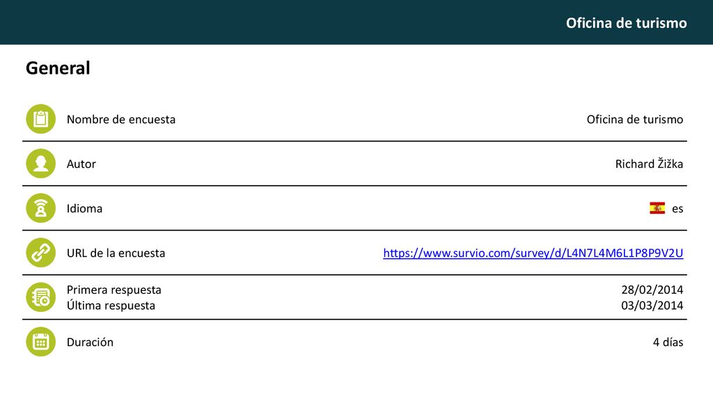 General Nombre de encuesta Oficina de turismo Autor Richard Žižka