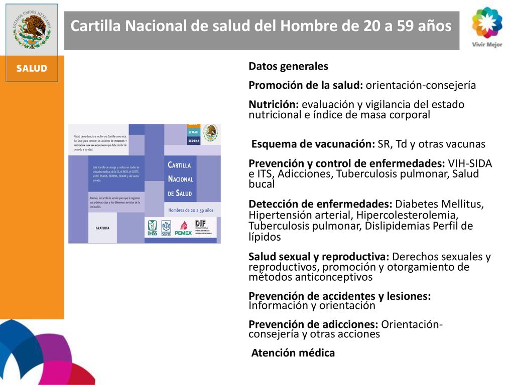Cartilla Nacional de salud del Hombre de 20 a 59 años