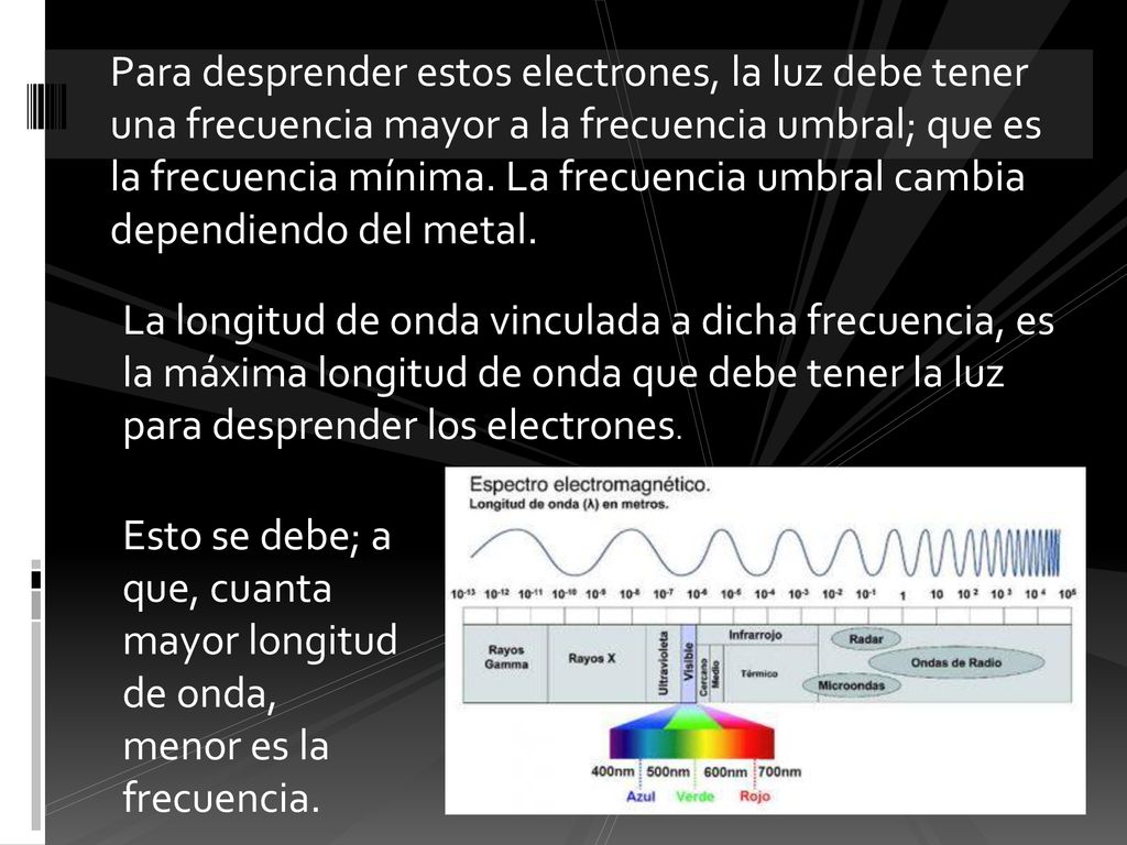 Para desprender estos electrones, la luz debe tener una frecuencia mayor a la frecuencia umbral; que es la frecuencia mínima. La frecuencia umbral cambia dependiendo del metal.