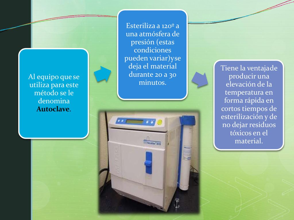 Al equipo que se utiliza para este método se le denomina Autoclave.