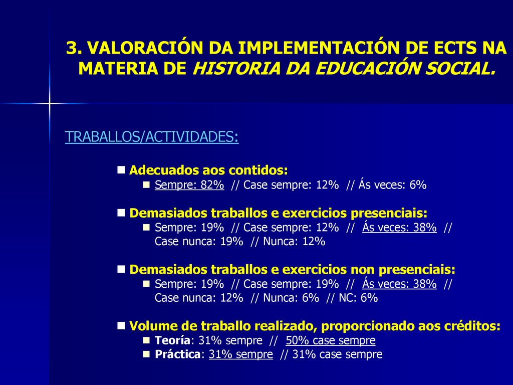 3. VALORACIÓN DA IMPLEMENTACIÓN DE ECTS NA MATERIA DE HISTORIA DA EDUCACIÓN SOCIAL.
