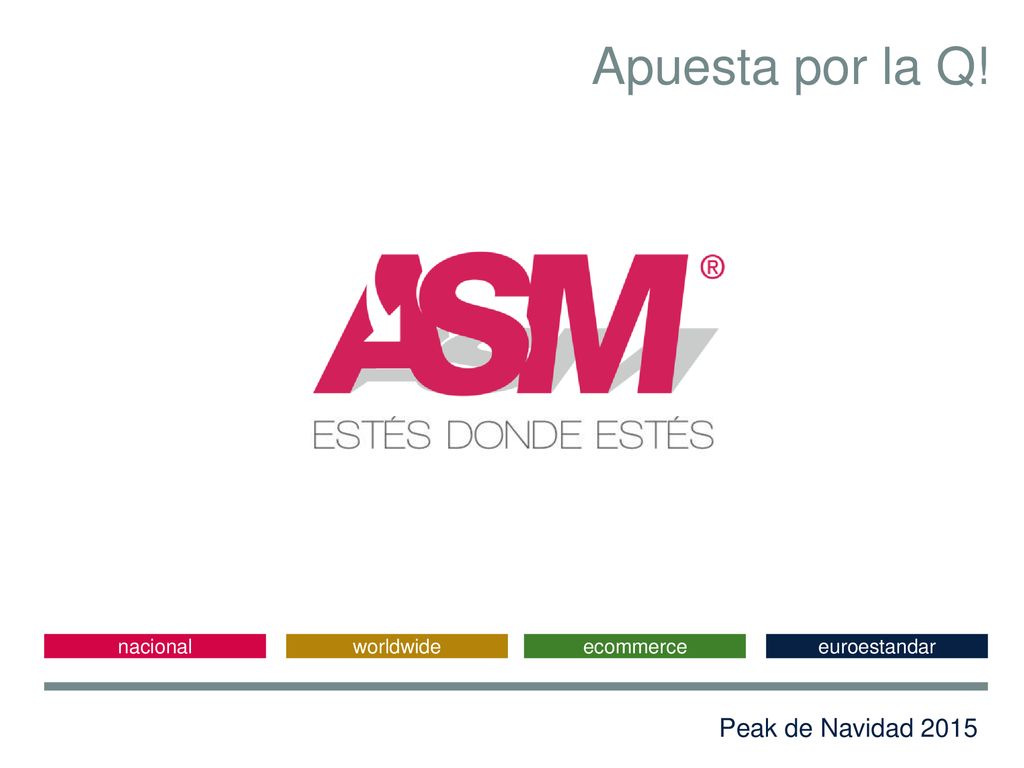 Apuesta por la Q! Peak de Navidad 2015 nacional worldwide ecommerce