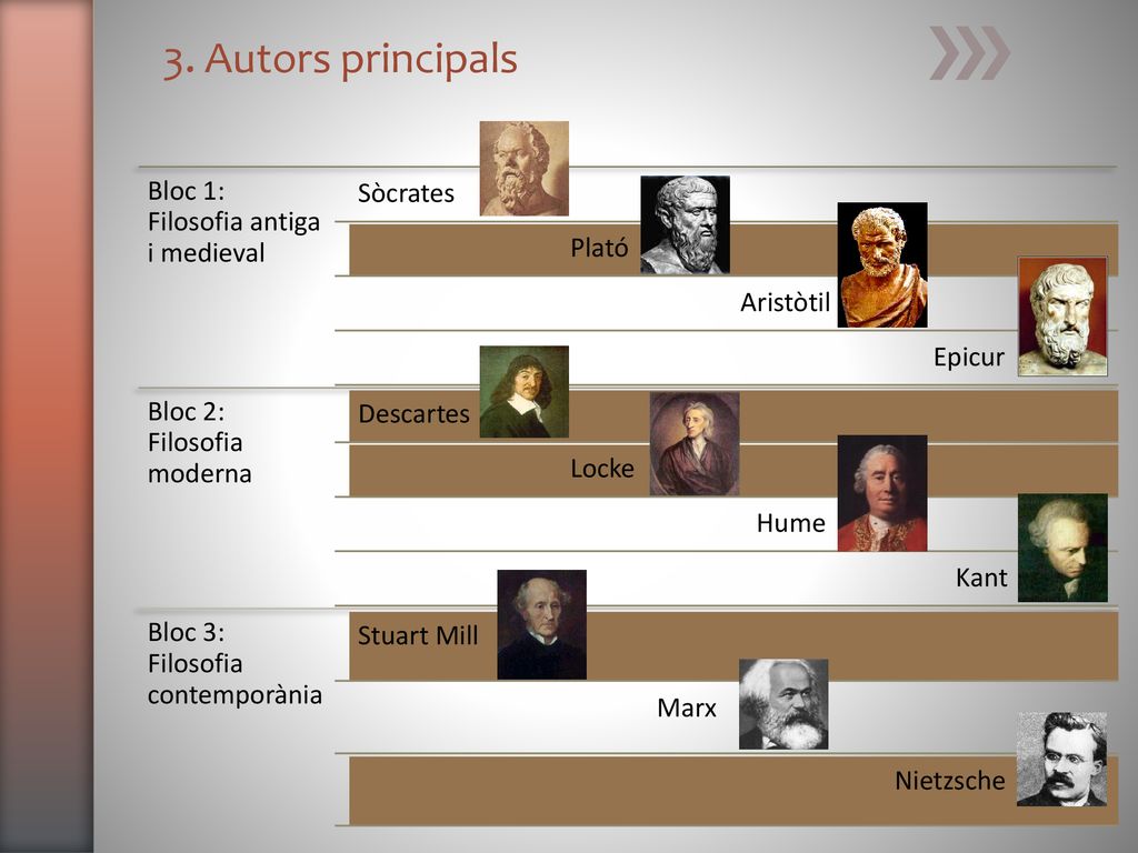 3. Autors principals Bloc 1: Filosofia antiga i medieval Sòcrates