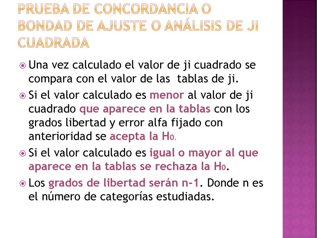 Prueba de concordancia o Bondad de ajuste o análisis de ji cuadrada