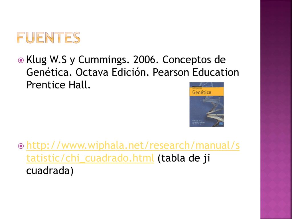 Fuentes Klug W.S y Cummings Conceptos de Genética. Octava Edición. Pearson Education Prentice Hall.